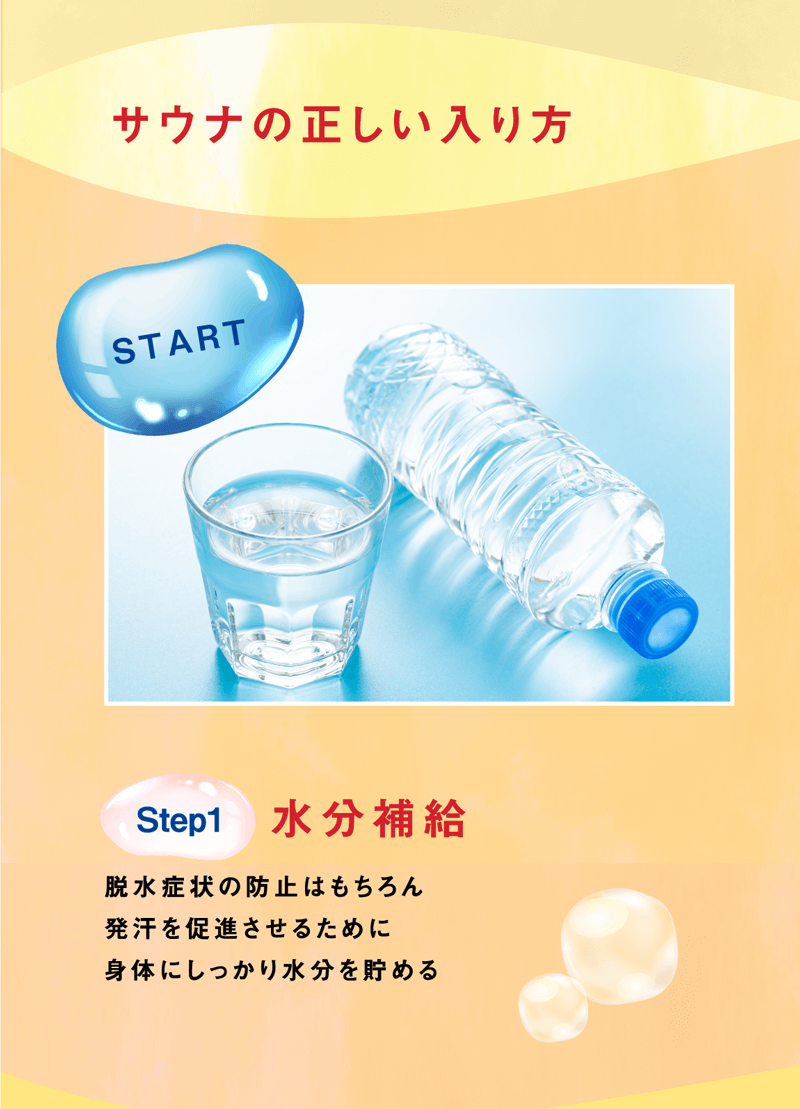 step1 水分補給 脱水症状はもちろん発汗を促進させるために身体にしっかり水分を貯める