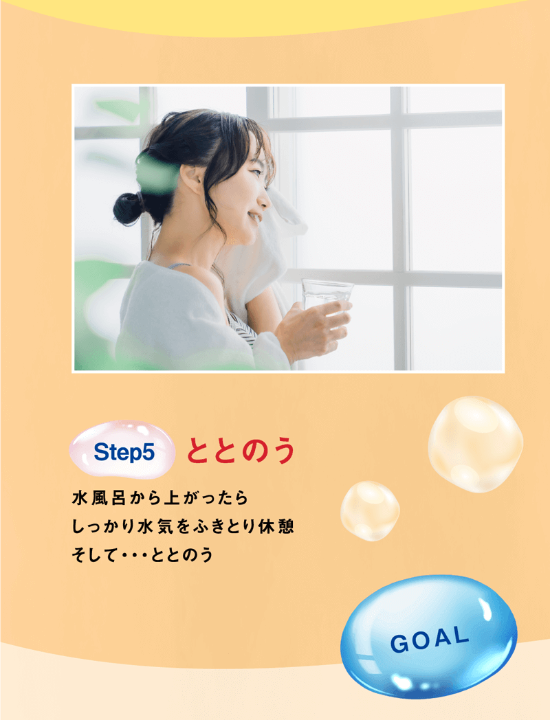 tep5 ととのう 水風呂から上がったらしっかり水気をふきとり休憩 そして...ととのう